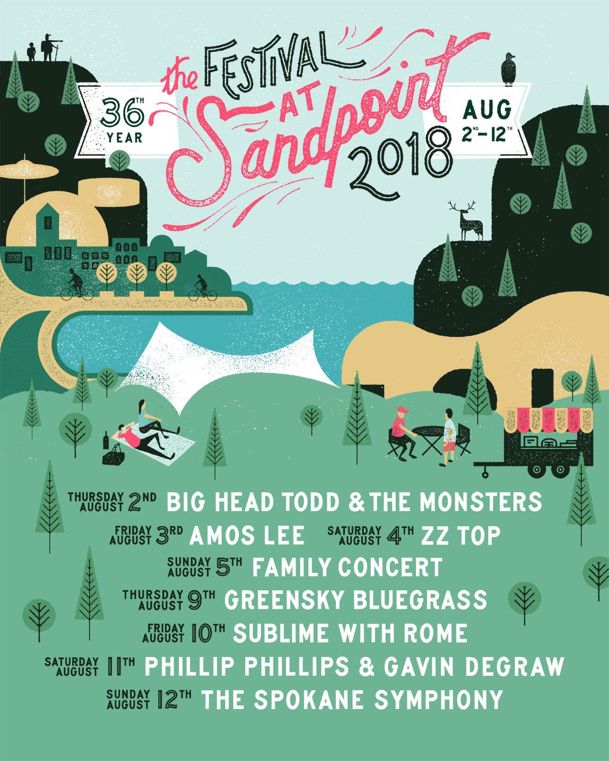 Big Head Todd heads to Sandpoint, ID in August for The Festival at Sandpoint! 