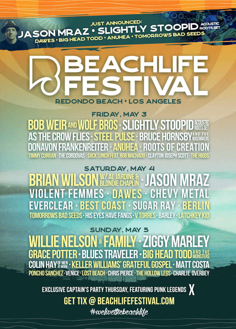 Just Announced: BHTM at BeachLife Festival!